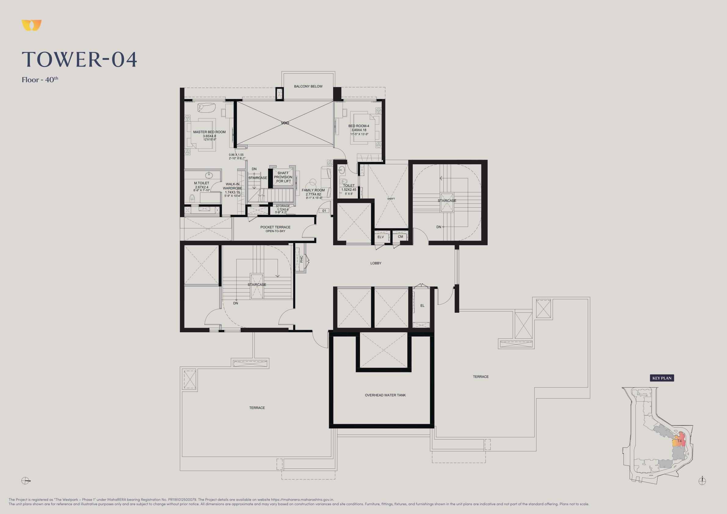 Project View